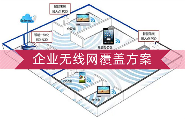 重慶無線網絡覆蓋安裝